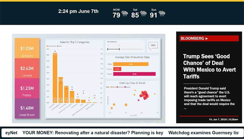 REACH Expands Capabilities with Seamless PowerBI Integration