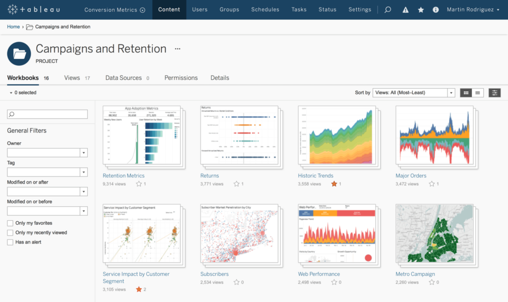 digital signage metrics tableau digital signage