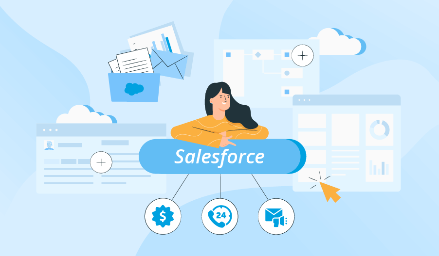 salesforce digital signage integration